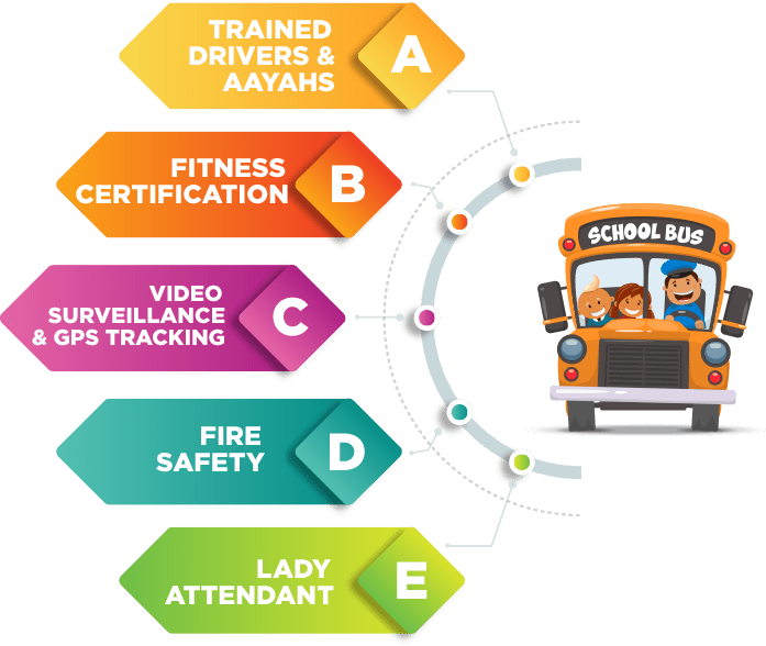 School Bus Safety - Rajoria International School Indore
